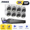 ANNKE 8CH Video Surveillance Kit 5in1 DVR Protection Security Camera H.265+ Weatherproof IP67 CCTV Camera System Remote Monitor