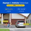 ANNKE Smart Home 5MP IP Camera Outdoor Indoor POE Security Cameras POE Surveillance Cameras TF Card Support With Audio in